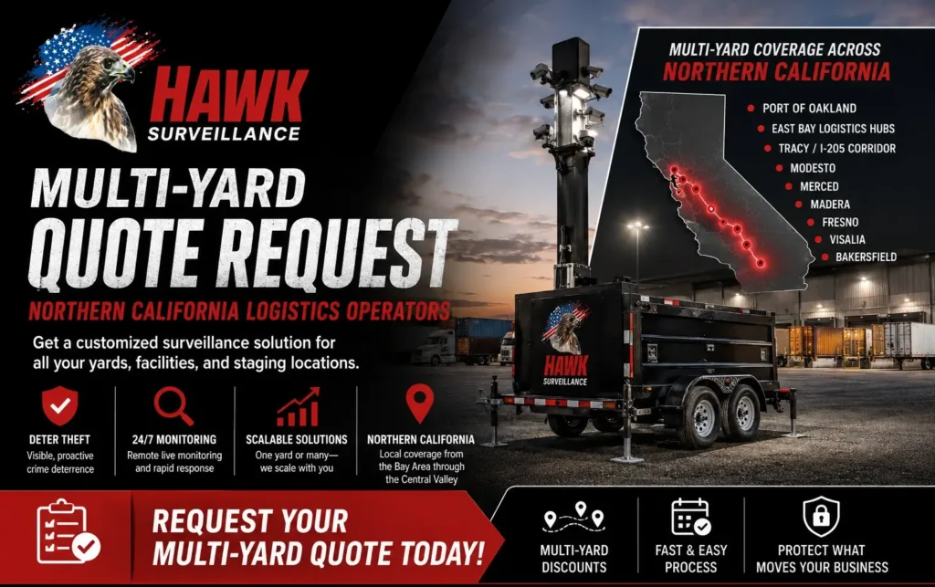 Hawk Surveillance multi-yard quote request banner for Northern California logistics operators